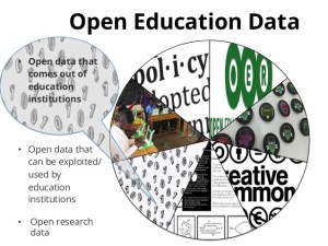 open-data-in-education-14-638
